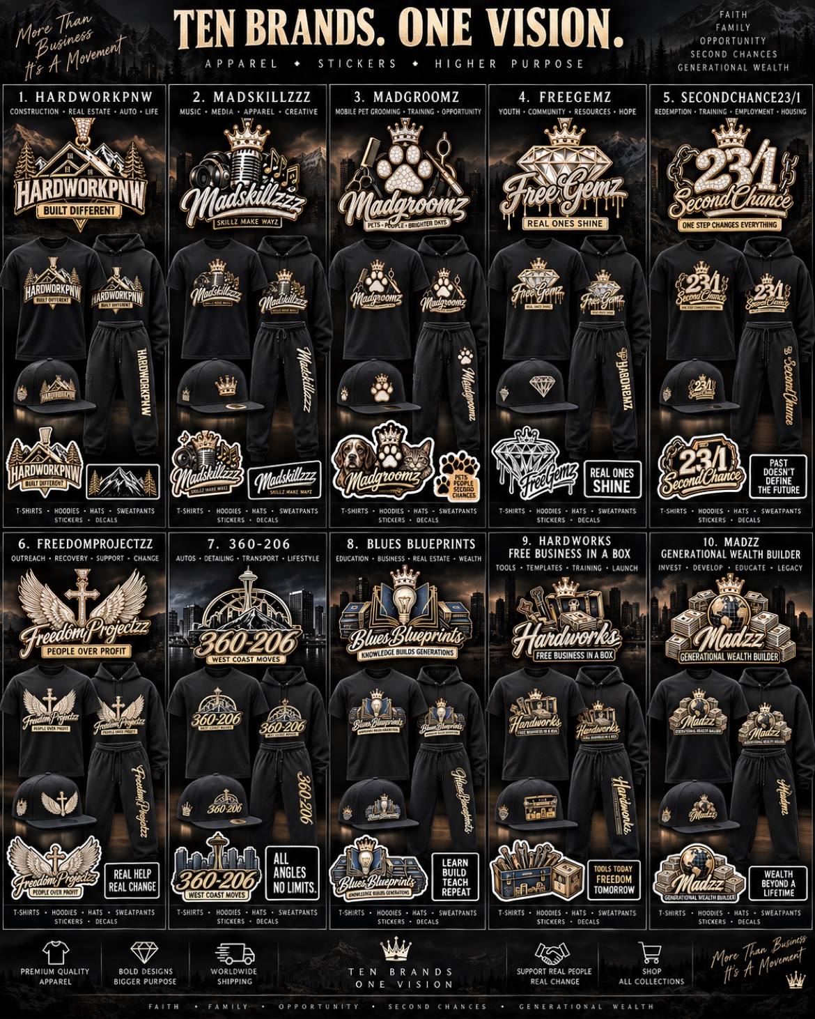 HardworkPNW Empire board showing all ten brands across coordinated apparel, hats, stickers and decals